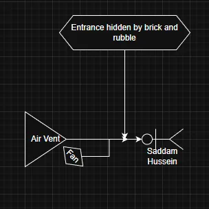 How Would You Name This Design Pattern