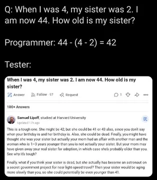 A wild Tester appears..