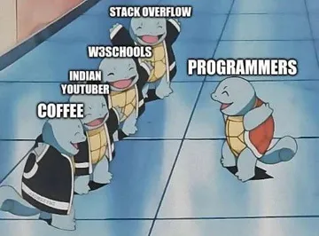 The Four Pillars Of Programming Survival