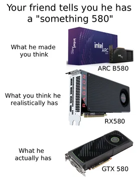 580 Is The Most Important Number For GPUs