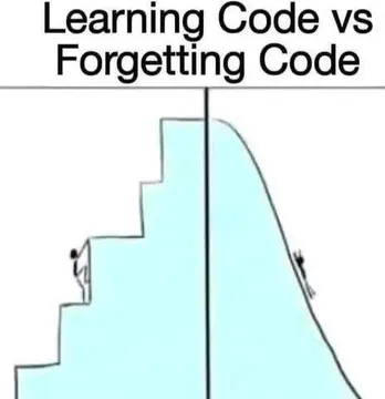 Learning Code Vs. Forgetting Code