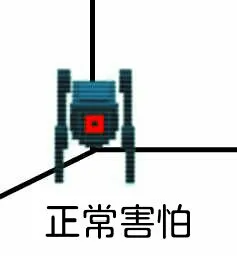 正常害怕