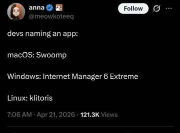 Where My Klitoris Users At?