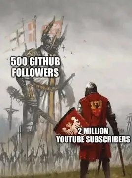 Real Impact Not Just Views