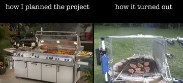 Expectations vs. Reality: The Project Lifecycle Tragedy