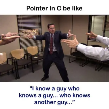 Pointer In C: The Ultimate Memory Middleman