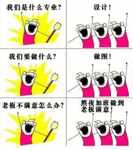 我们是什么专业