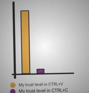 You Always Hit It 3 Times