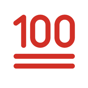 Hundred points