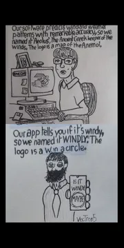 Software Names: Eighties Vs Twenties