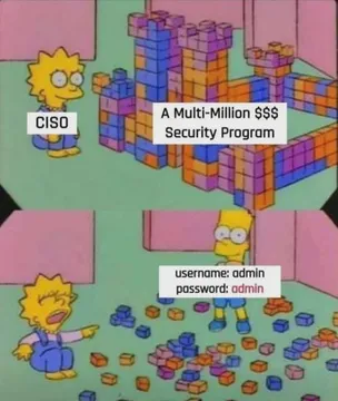 Million Dollar Security, Five Cent Password
