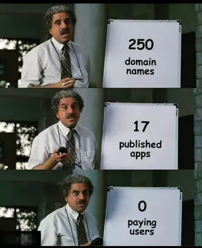 Code Works, Business Doesn't