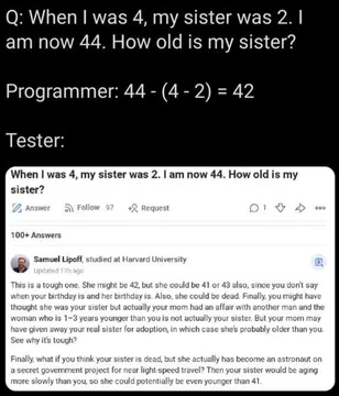 Programmer vs Tester: The Edge Case Olympics
