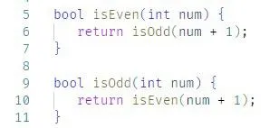 Peak Code Reuse