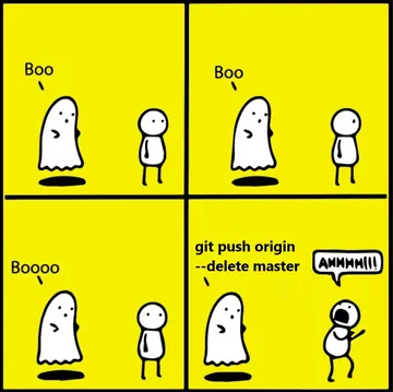 Git Push Of Terror