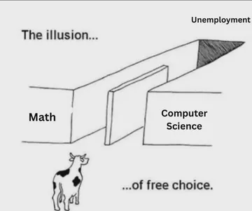 Same Thing