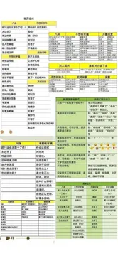 糊弄话术不想听吹牛啊?这也太那个了吧!!真的吗?好厉害啊!太过分了是吗?咋这样啊嘿!好嘛!不想听牢骚这叫啥事儿啊对对对真有一这人也真是厉害了原来是这样呦!怎么回事?不愧是你怎么能这样拒绝闲聊不想听牢骚你不上班吗咋会这样呢上班不忙吗对对对你很