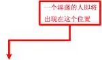 一个淫荡的人即将出现在这个位置