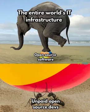 If You Use It In Production, Maybe Say Thank You. Or Money. Mostly Money