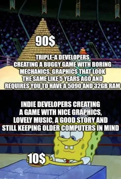 We Never Needed Faster Computers Only Better Developers