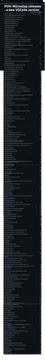 Pov: M$ Releases A New Vs Code Version