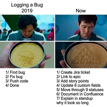 Bug Fixed In 5 Minutes Jira Updated In 3 Hours