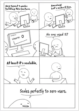 Feature With Zero Users