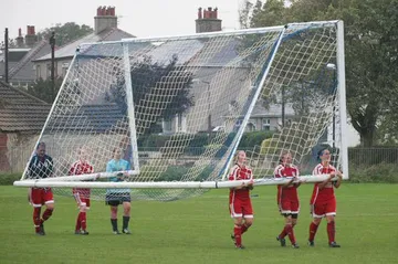 Moving the goalposts