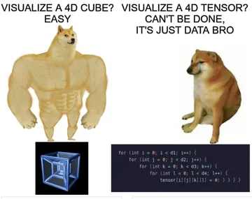 At Least He Closes Brackets Like Lisp
