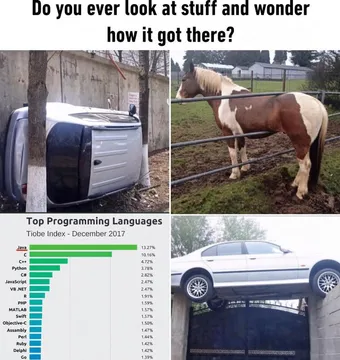 How Did It Get Here