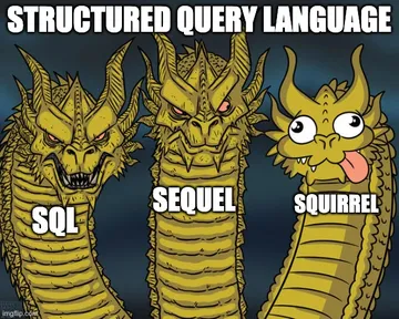 The Three Heads Of Database Terminology