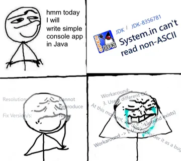 Unsolvable Problems On Step One