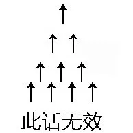 ↑↑↑↑↑↑此话无效