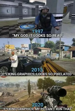 How Times Have Changed