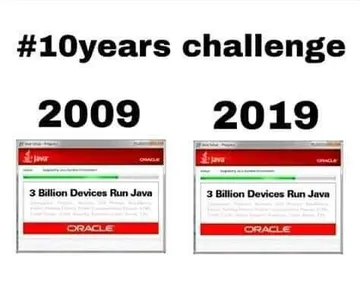 Ten Years Of No Changes