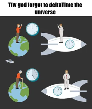 Special Relativity