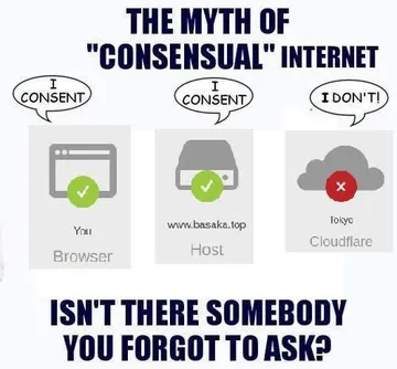 The Myth Of "Consensual" Internet