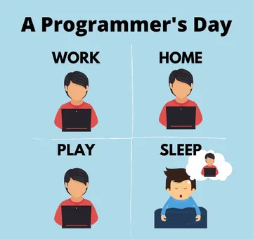 Programmers Day