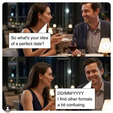 Cries In SQL Date Time