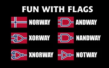 Fun With Flags
