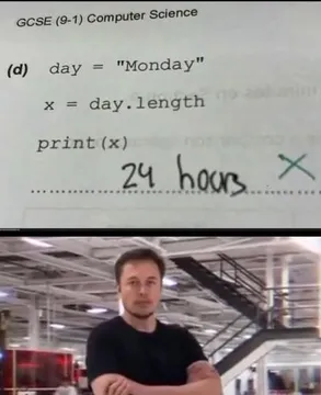 Not Too Wrong