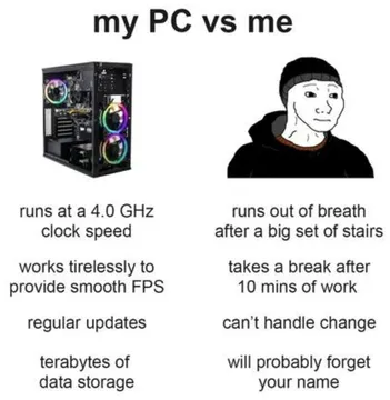 My PC Vs My Biological Limitations