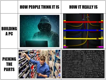 They Can't See The Truth...