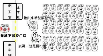 他出来就搞死他，表哥，就是要打他（保安亭、单车棚、金学校），我就不出校门口