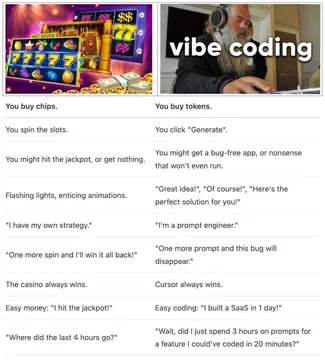 Vibe Coding: The Gambling Addiction We Call AI
