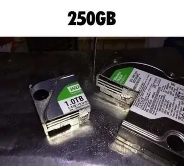 Partitions Explained