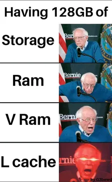 More Is Better?