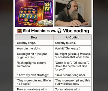Slot Machines vs. Vibe Coding