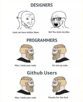 How Different Professions Handle Stolen Ideas