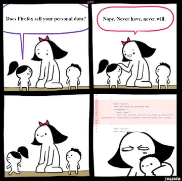 Error Never Definition Not Found